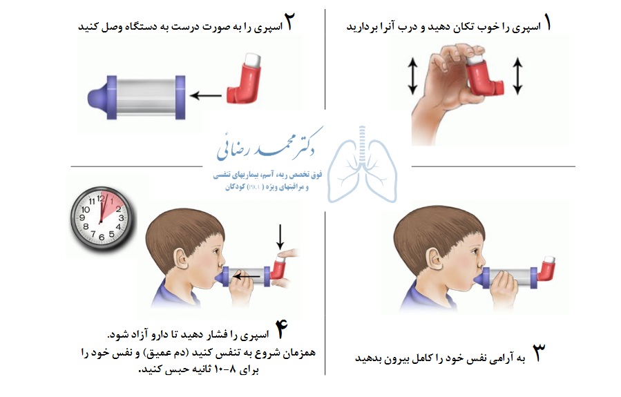 نحوه استفاده از اسپری در افراد بالای 5 سال